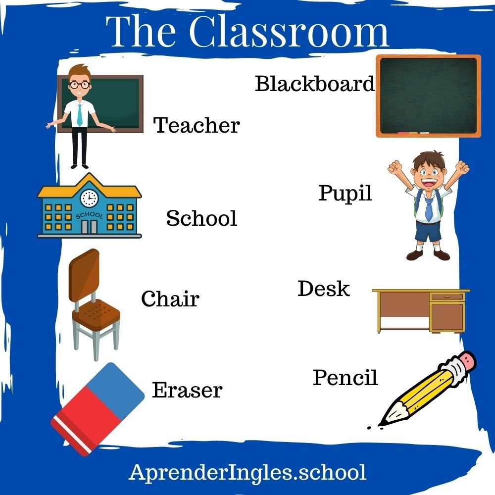 Objetos Del Salon De Clases En Ingles Y Su Pronunciacion Variaciones 