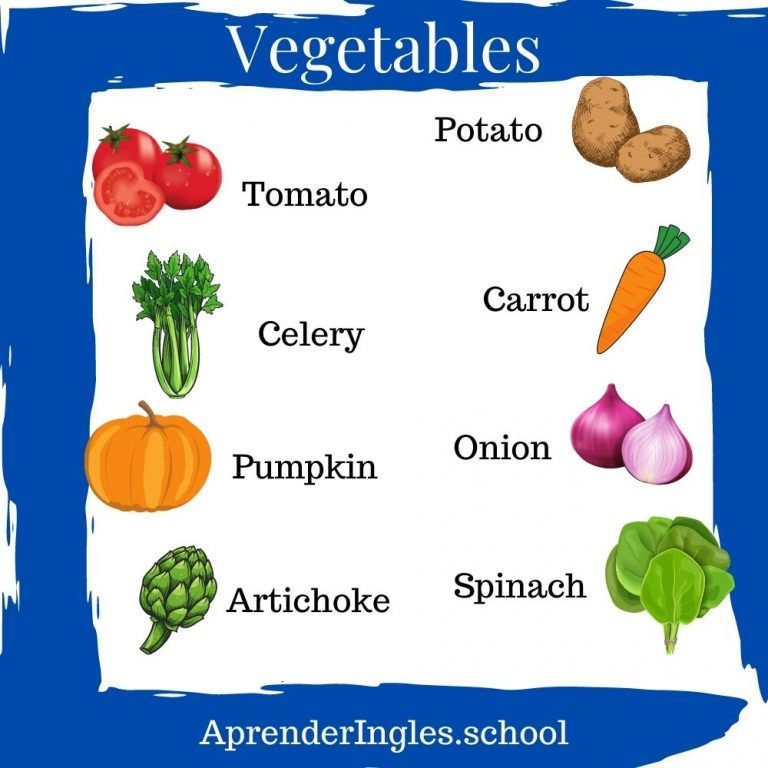 Vocabulario de las verduras en inglés Aprender Inglés