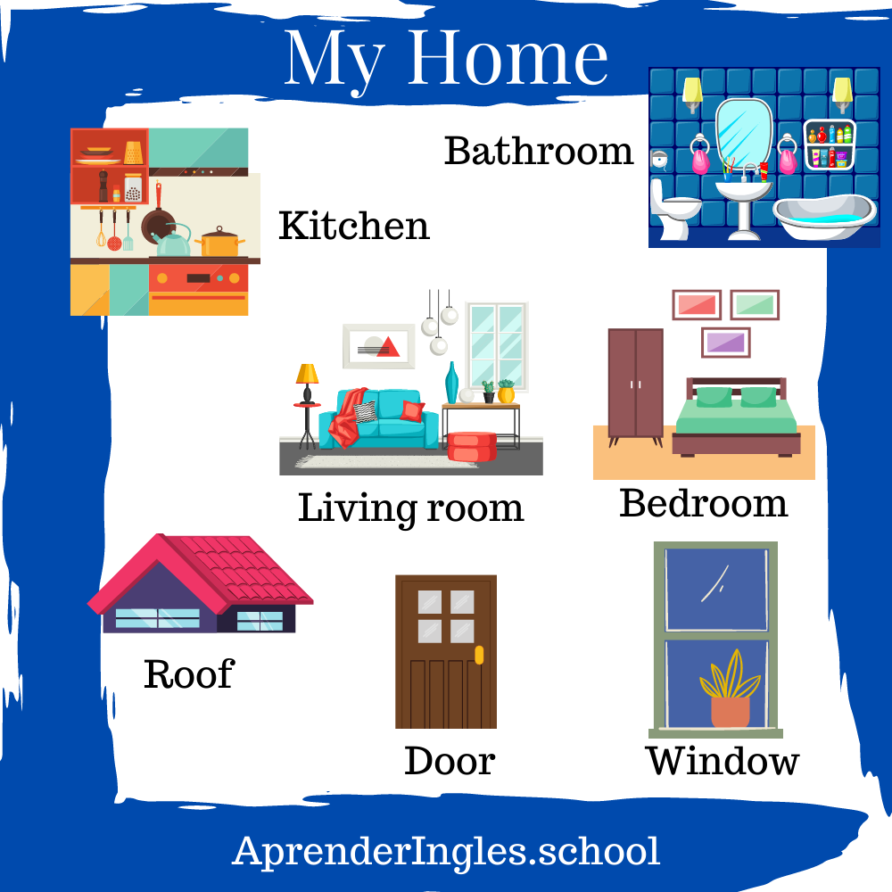 Vocabulario De La Casa En Inglés Partes Y Habitaciones